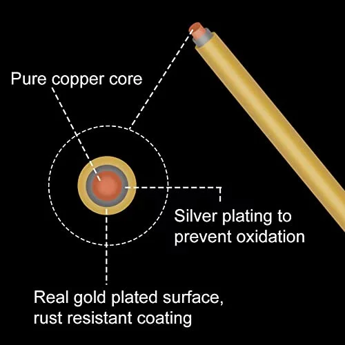 BENECREAT 20 Gauge KC Gold Copper Wire Real Gold Plated Craft Jewelry Wire Tarnish Resistant Wire for Beading Jewelry Making, 33-Feet/11-Yard — view 5